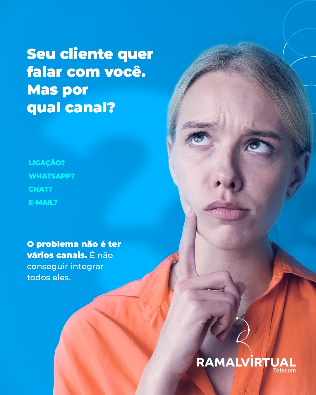 Post “Seu cliente quer falar com você. Mas por qual canal?”.